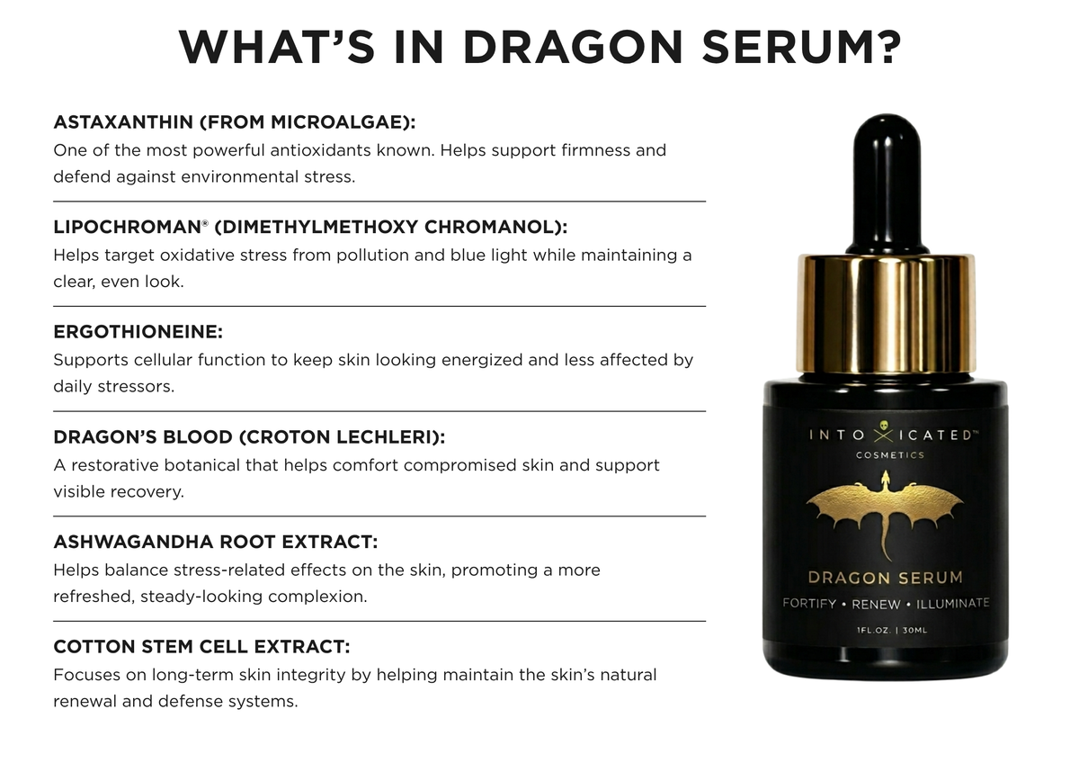 Mini Dragon Serum