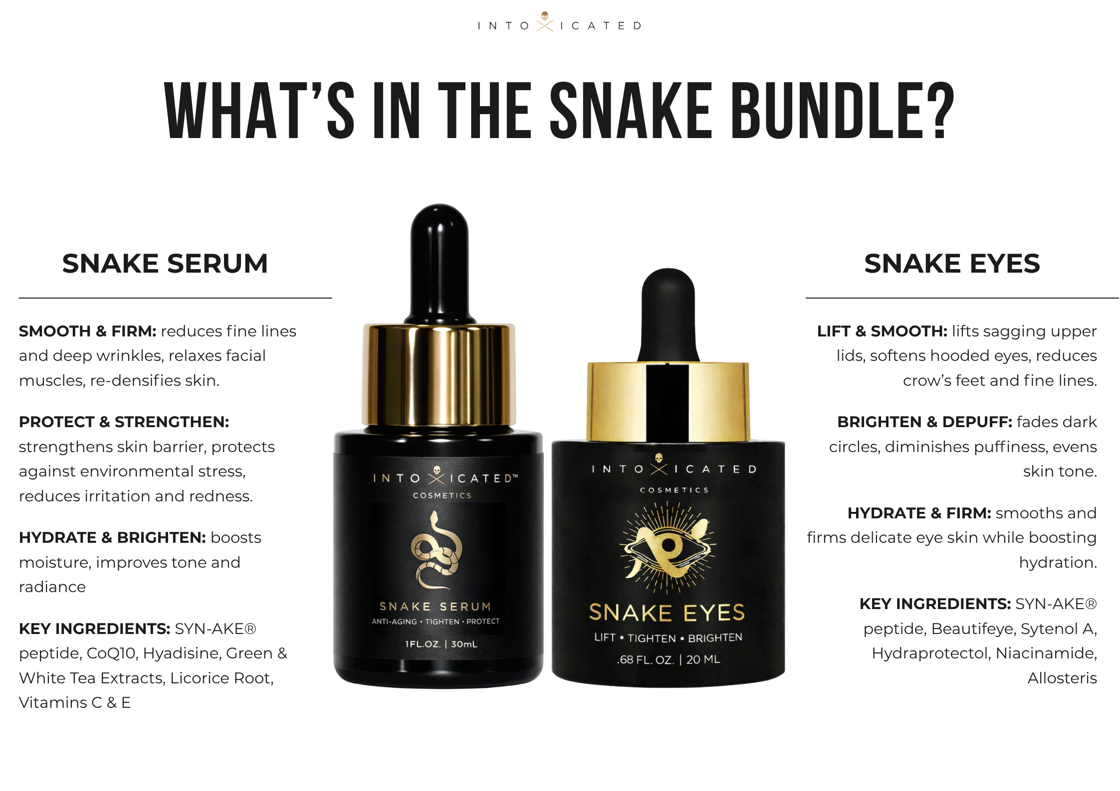 The Snake Bundle