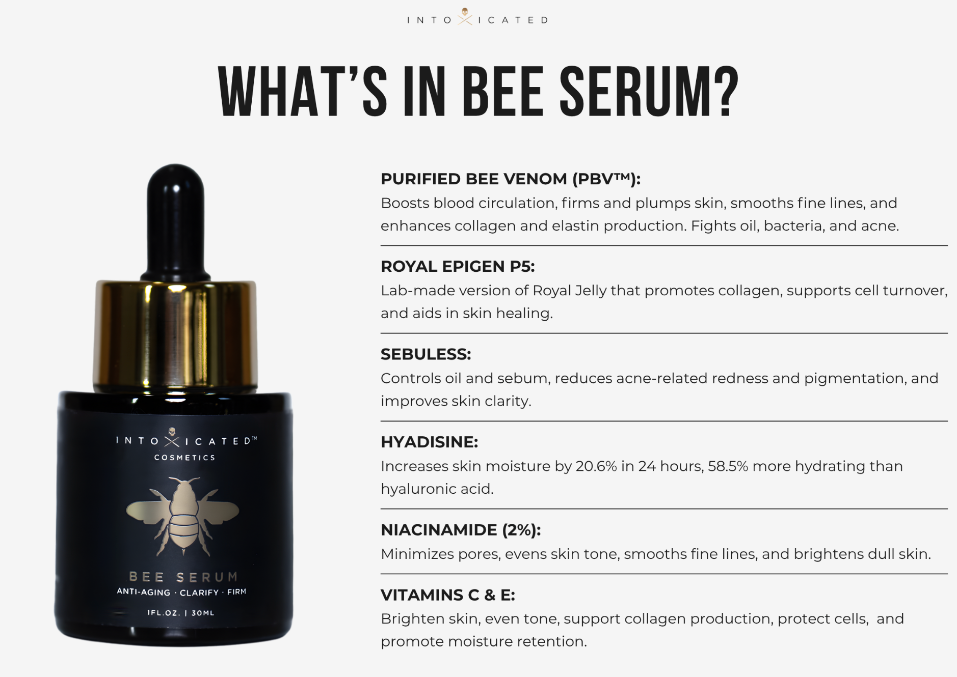 Serum Set
